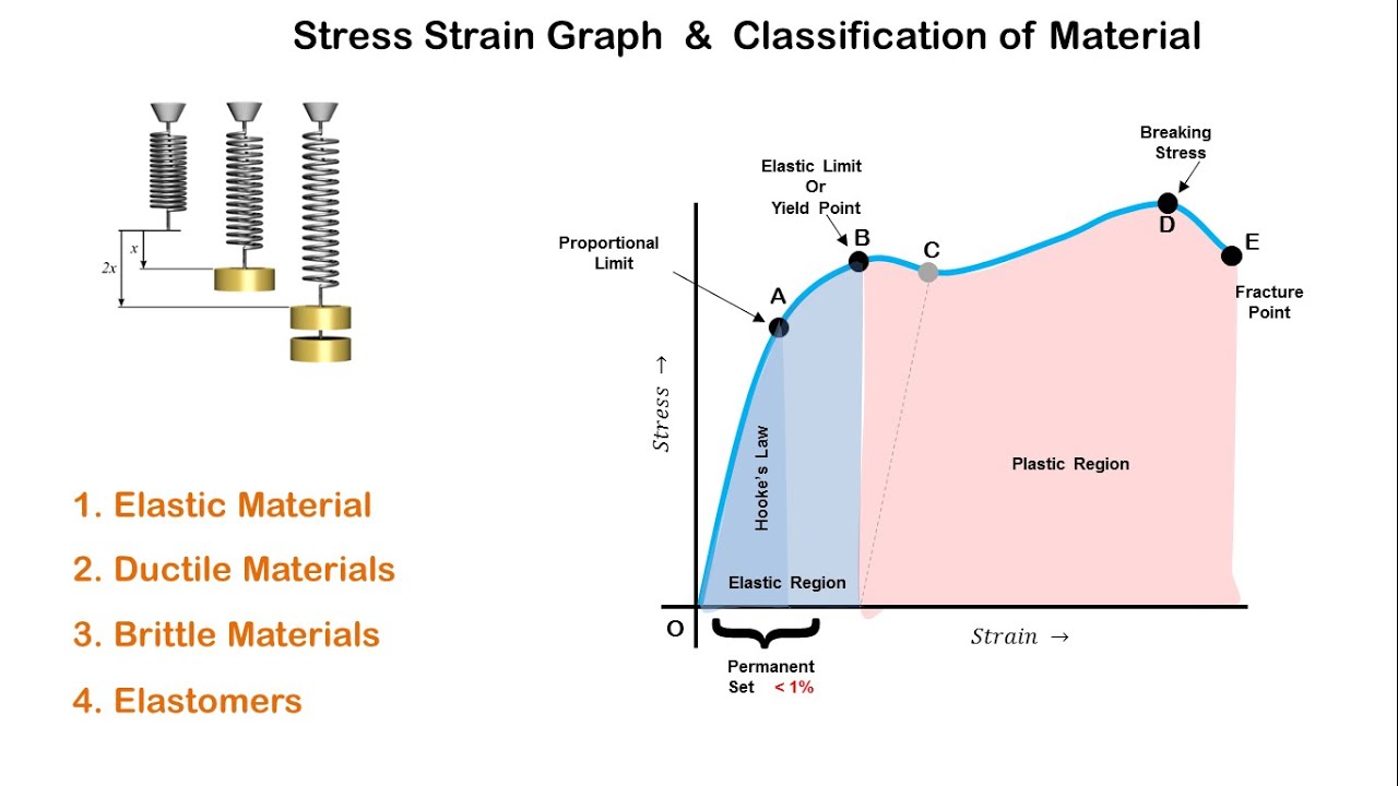 sstrain.jpg