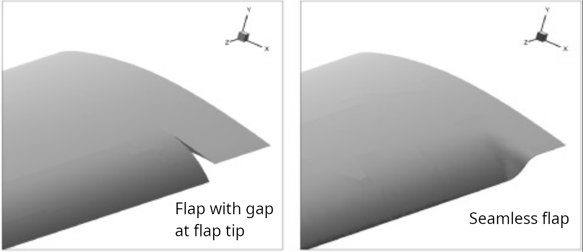 seamless flap