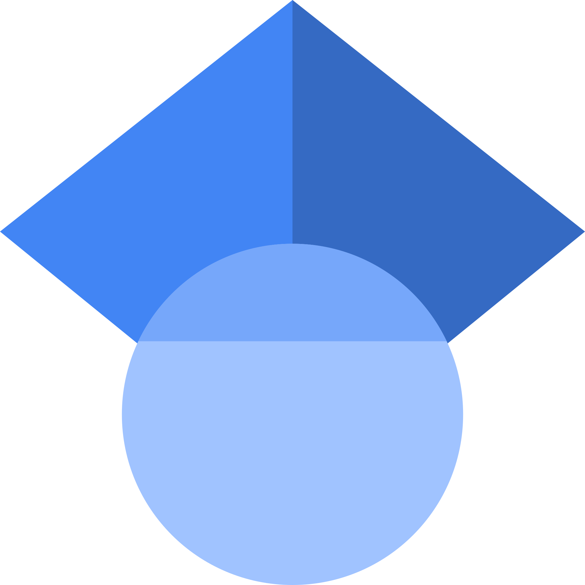 Google_Scholar_ID